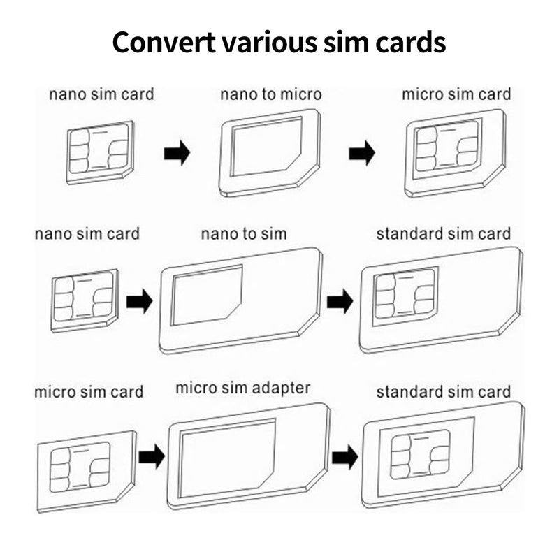 Sim Card Adapter Nano/Micro/Mini Card Converter Large Card Board 3 in 1 Card Holder 2pcs