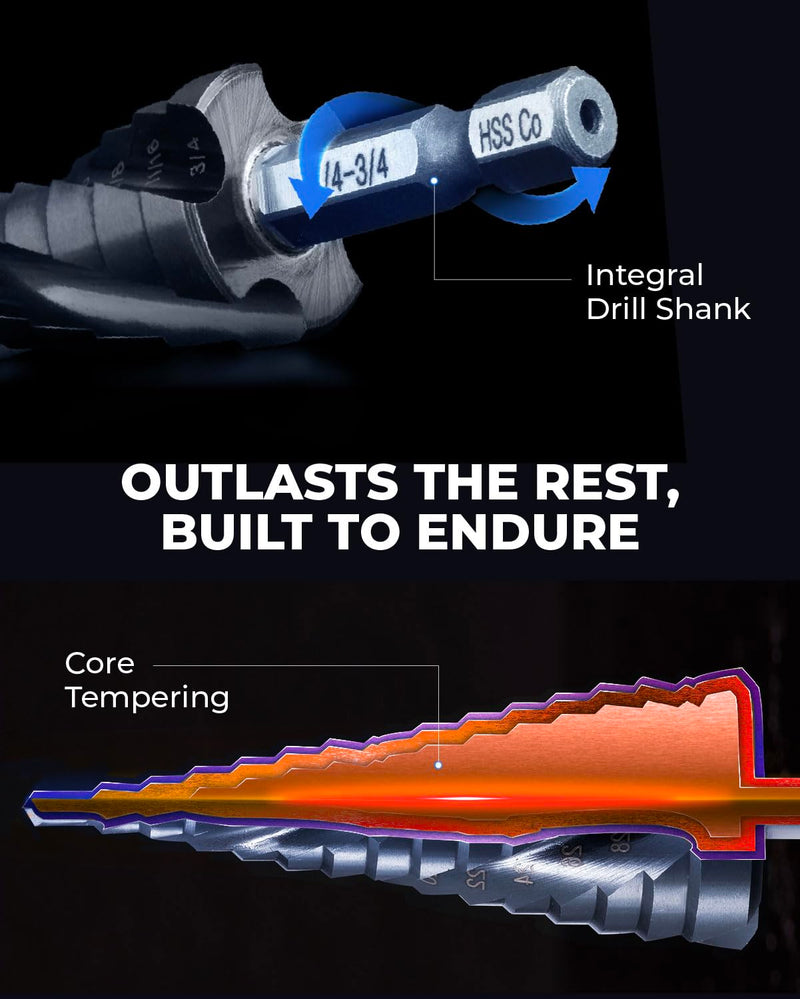 toolant Gigantic Step Drill Bit(Pro), 1/4" - 2-1/2"(15 Step Size), 1/2" Shank Unibit Step Drill Bit for Metal, Aluminum, Plastic 1/4" - 2-1/2"