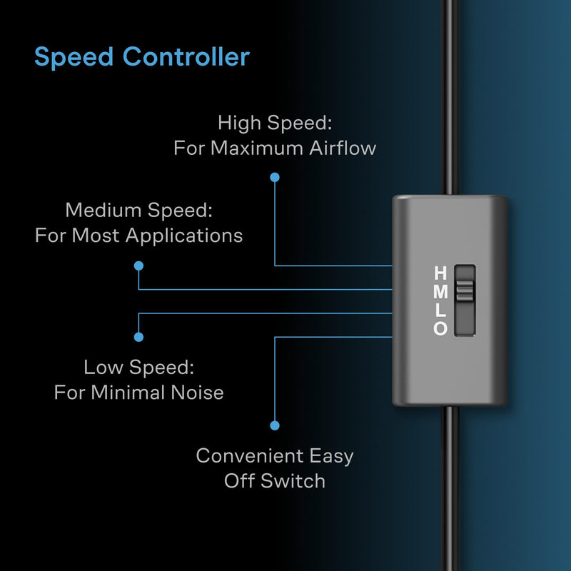 AC Infinity MULTIFAN S7, Quiet Dual 120mm USB Fan. | UL-Certified, for Receiver, DVR, PlayStation, Xbox, Computer Cabinet Cooling