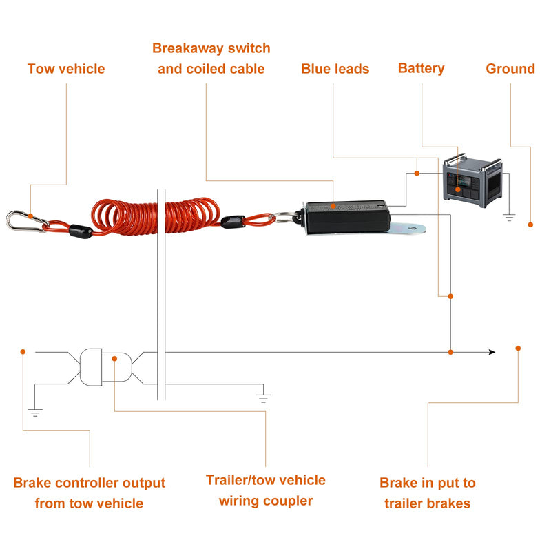 Trailer Breakaway Switch, 6ft Breakaway Coiled Cable with Electric Brake or RV Towing Trailer Red