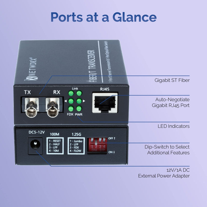 Networx® Gigabit Ethernet Fiber Media Converter - UTP to 1000Base-LX - ST Multimode, 5...