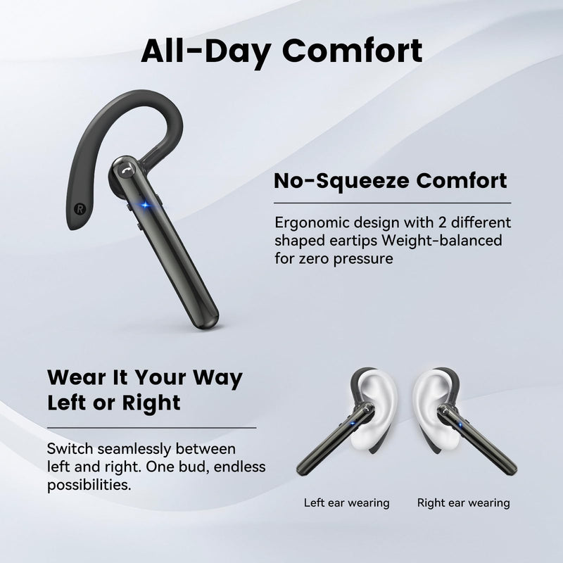 Bluetooth Headset, Wireless Bluetooth 5.4 Earpiece with 10Hrs Hands Free Talk Time, Single-Ear Headset with Noise Canceling Mic, Dual Pairing Headphones for Business/Office/Driving/Trucker/Android/iOS Black