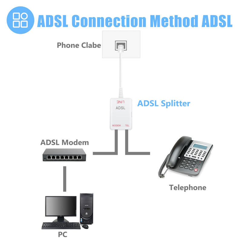 DSL Filter Splitter for Phone Line, 1 Pack RJ11 6P2C DSL Filter, DSL Phone Line Filter Splitter 1 Male to 2 Females, White ADSL Modem for Telephone 1 Pack White ADSL