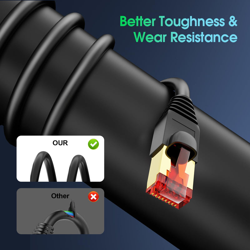 Cat6A Ethernet Cable 125FT, Outdoor Direct Burial 23AWG High Speed Up to 10Gbps, LLDPE UV-Resistant Waterproof Jacket, CCA RJ45 Network Internet Cable - Black