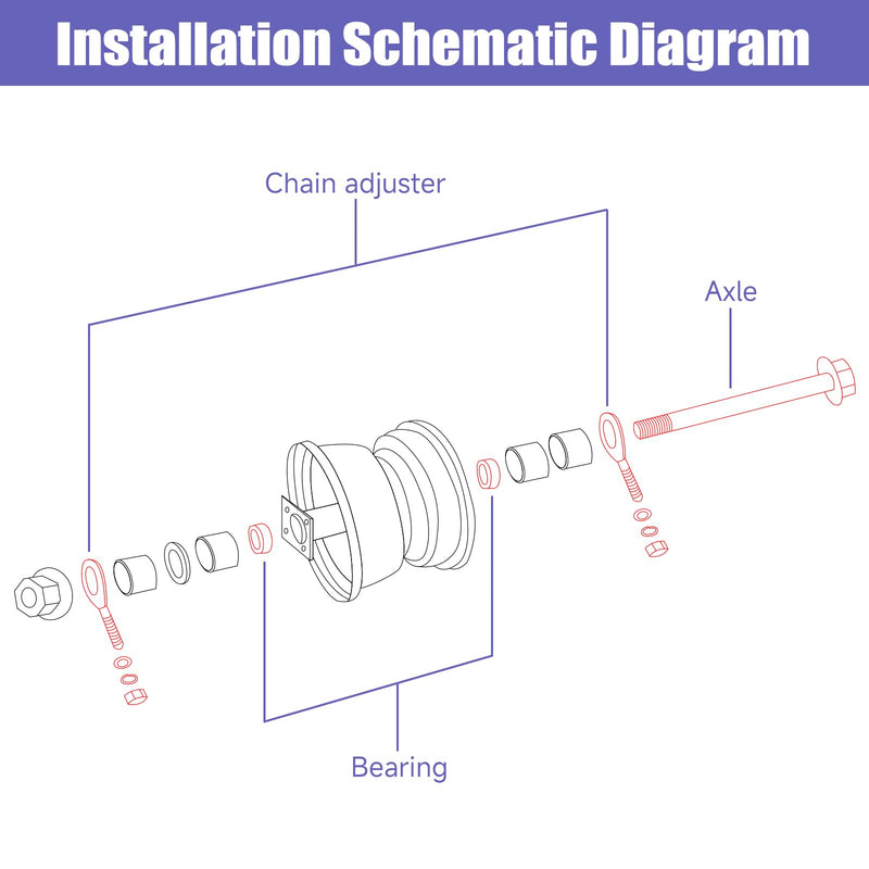 14mm 290mm Mini Bike Rear Wheel Axle Nut Kit with 6202RS Rear Bearing Compatible with Coleman CT200U-EX BT200X 196CC 200CC 6.5HP Mini Bike Powersports Accessories Parts 15mm Chain Adjuster 290mm rear axle