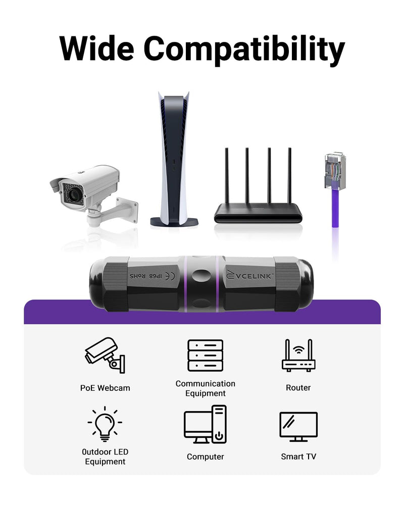 VCELINK IP68 Waterproof RJ45 Coupler (4.43in) - 1000Mbps Shielded Outdoor Ethernet Extender, Tool-Free Cat6/5e/5 PoE+ Compatible, 6-Pack