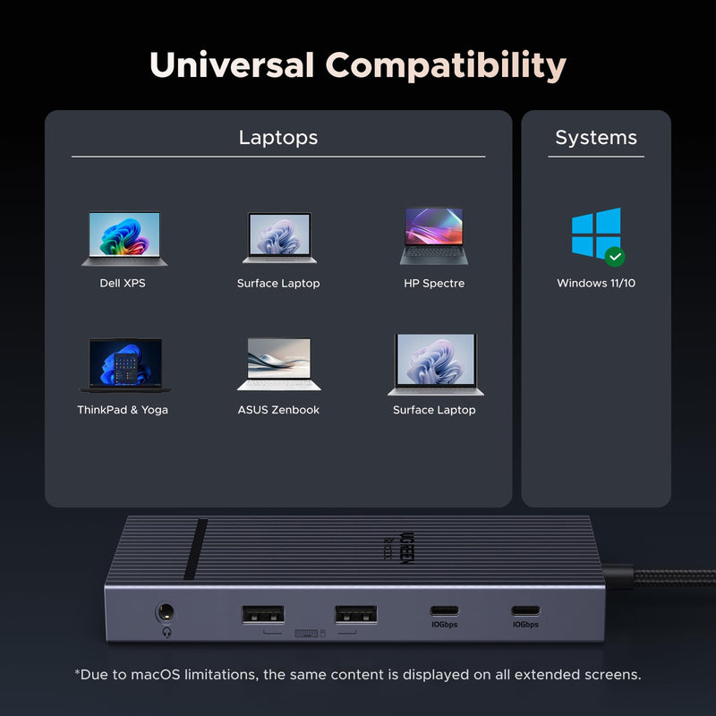 UGREEN USB C Docking Station Dual Monitor, 11-in-1 Dock with HDMI and DP | Dual 4K@60Hz, 2x10Gbps USB-C, 2xUSB-A, 100W PD, SD/TF 3.0, 1G Ethernet, 3.5mm Audio,Revodock Pro USB-C Hub,macOS Mirrors Only