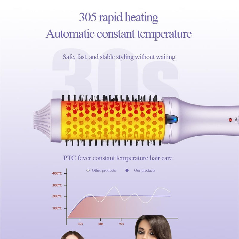 3-in-1 Negative Ion Heating Brush 38mm - 10°C Dual Tension Round Ceramic Tourmaline Brush for Full & Curly Hair (Purple)