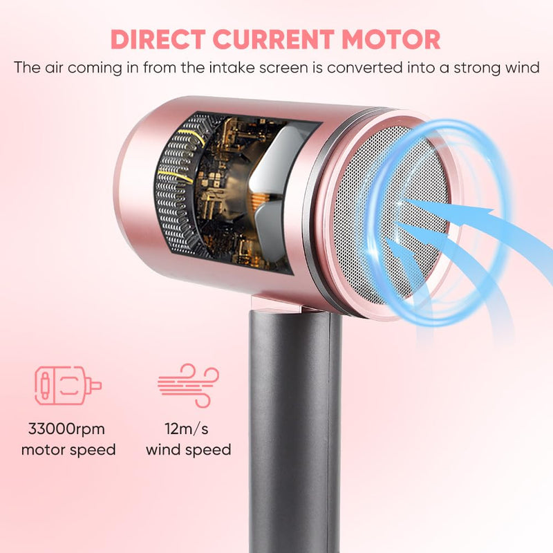 Ionic Smooth Hair Dryer with Diffuser, 2X Fast with 3 Heat Settings, 2400w Motor &110,000 RPM, Professional Lightweight Hair Dryer for Curly and Straight Hair Low Noise