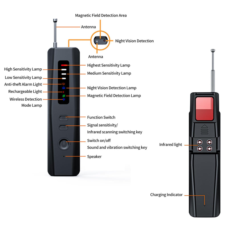 Hidden Camera Detector - 2025 Portable Camera Detector, Hidden Device GPS Detector, Bug Detector, Magnetic Field Camera Detector Privacy Protection Tool for Home, Office, Hotel and Travel Security-T09
