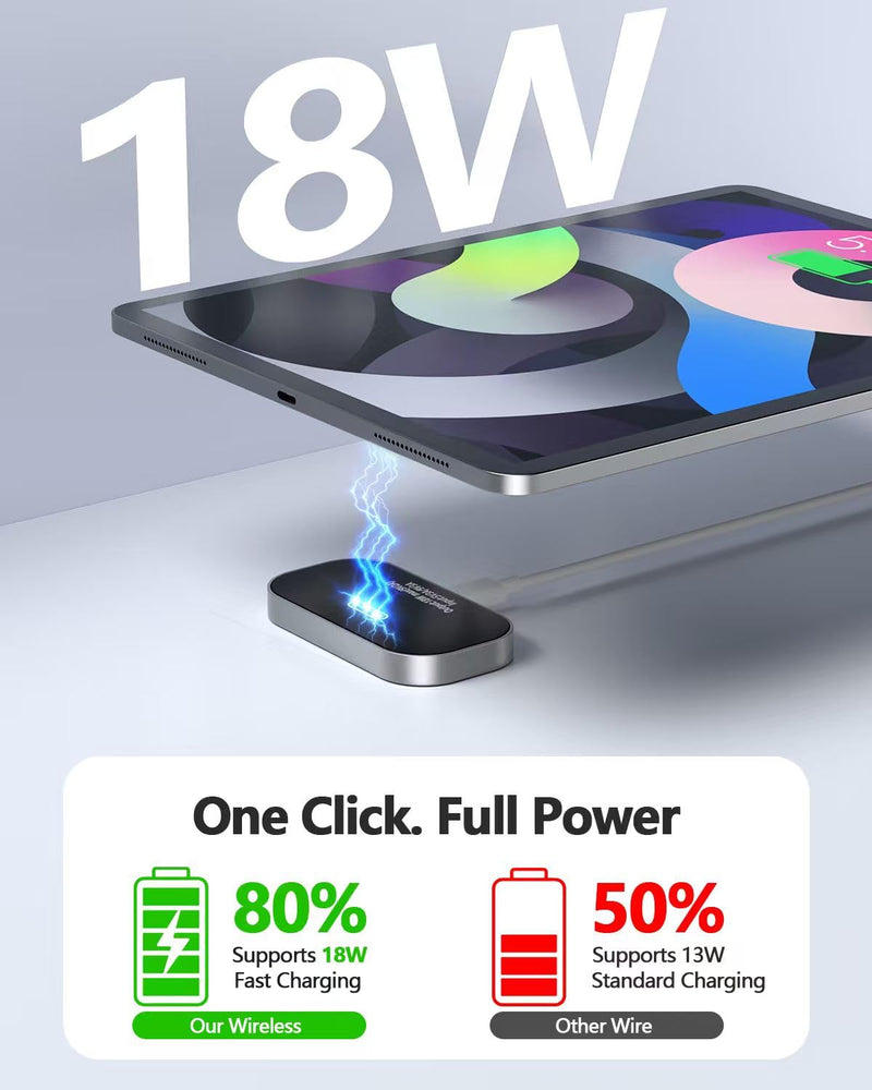 Magnetic Wireless Charger for iPad Pro 12.9inch(3rd/4th/5th/6th) & iPad Air 13 (M2/M3) ONLY, 27W YACAISI Fast Charging Smart Connector Charger, Wireless Charging Pad 12.9 inch