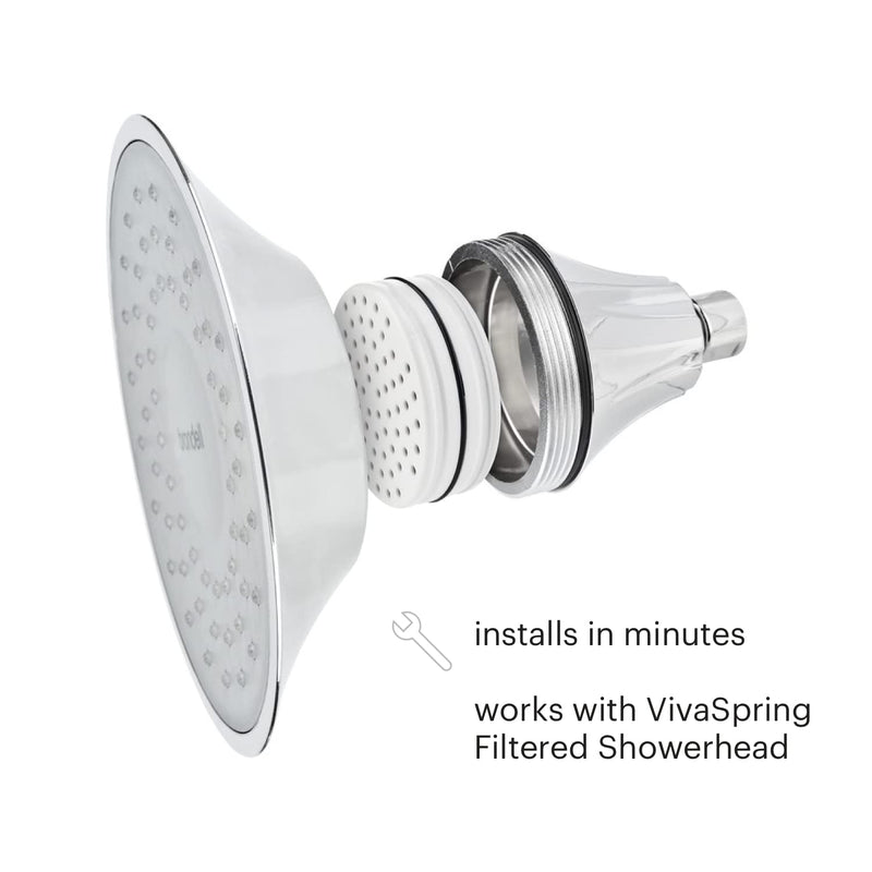 Brondell FF-15X2 Replacement Water Filter for VivaSpring Filtered Shower Head, Lasts 6 Months, 2-Pack