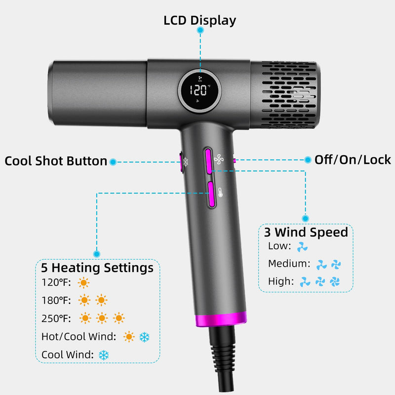 Hair Dryer, Professional Ionic Blow Dryer High Speed Hairdryer | with Diffuser Attachments, 3x Fast Drying, 500M Ion, Lightweight Compact Powerful Hair Dryer for Women & Men