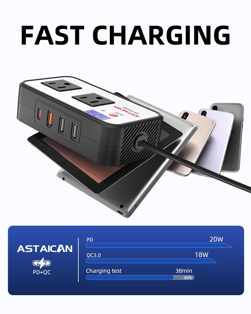 200W Car Power Inverter, DC 12V to 110V AC Car Plug Adapter with 20W USB-C & 18W USB-A Dual AC Outlet, PD/QC Fast Car Charger for Laptop, Vehicles, Road Trip Essentials, White