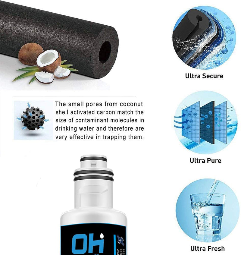 HX2019FR-A HX2019F-A Water Filter Replacement, Compatible with Hisense HRM260N6TSE HRFD560SW HRCD585BW HRFD634BW HRCD650BW HRCD586TBWB Mora MRM260N6TSE, 1-Pack