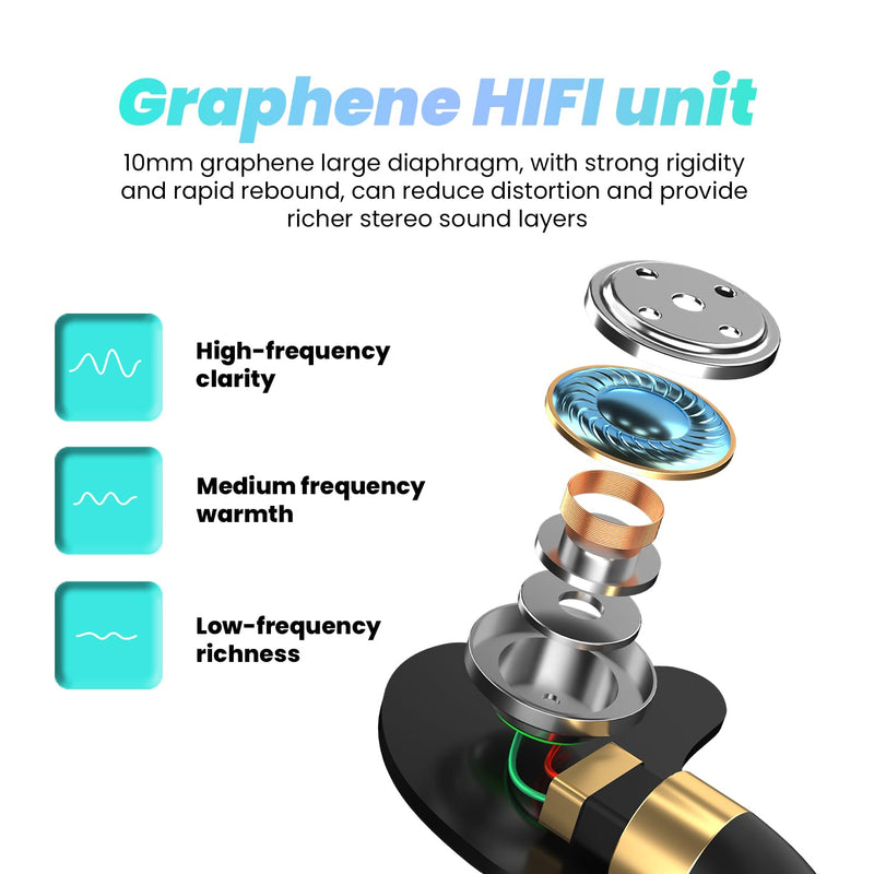 HiFi In-Ear Wired Headphones, Fixed Cable IEM with Mic, Gaming Earbuds | 3.5mm Jack;with Graphene Diaphragm；Rich Bass, Warm Midranges, Crisp Trebles；for Musicians,Singers and Gamers Blue