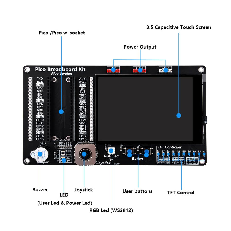 GeeekPi GPIO Expansion Module with 3.5inch Screen for Raspberry Pi Pico 1/Pico 1 W and Raspberry Pi Pico 2 Series