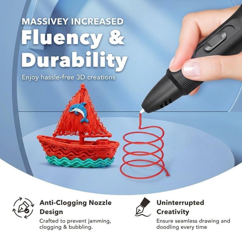 3D Printing Pen Kit, 3D Printer Pen with Adjustable Temperature,Stepless Speed, PLA/ABS Compatible 3D Drawing LCD Display, for Creative Art, DIY Projects,Black