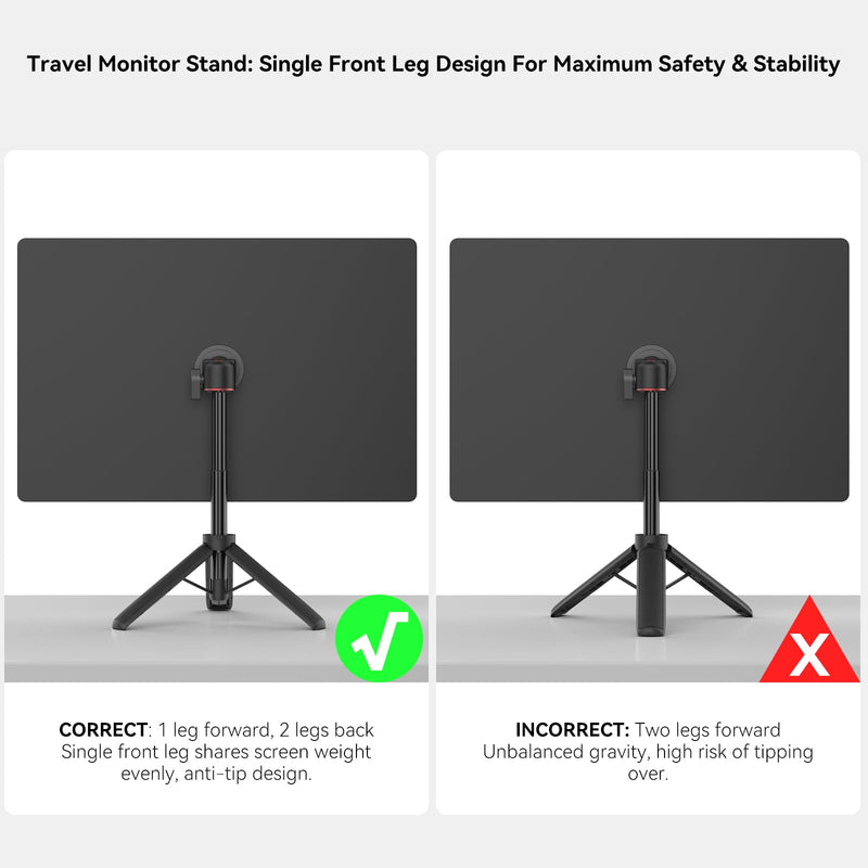 Portable Travel Monitor Stand for 4.7''-18.5'' Monitor /Tablet/iPad/Phone | 7.4''-20.7'' Height Adjustable Monitor Tripod Stand Holder, Foldable Magnetic Metal Monitor Mount up to 18.5'' Holds 4.4lb