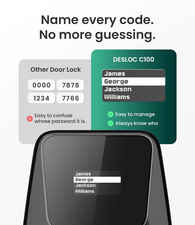DESLOC C100 Keyless Entry Door Lock with Visual Display, 100 Customizable User Codes and 4 One-Pass Code, Door Locks for Front Door with 2 Keys,12 Months Battery, IP54, BHMA Grade 3, Auto Lock, Black Kepad