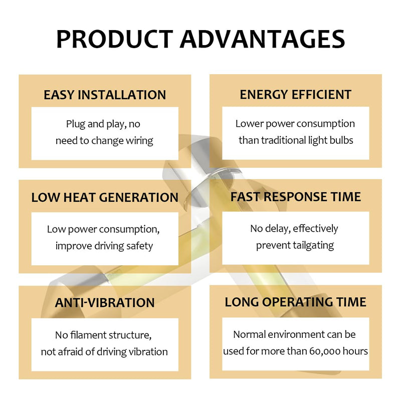 4PCS RV Refrigerator Light Bulb, 12V Automotive Dome Light Replacement LED Bulb, LED Light Bulb Compatible with RV Refrigerator and Camper Dome, Universal Car Accessories (41MM) 41MM