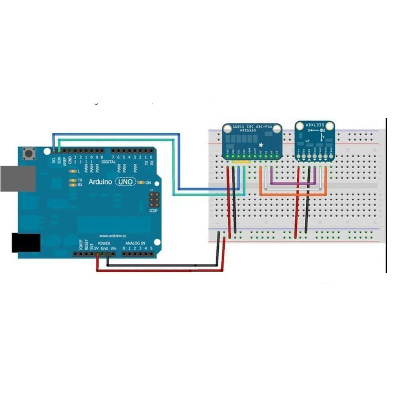 KEAcvise 3-Pack ADS1115 16-Bit ADC Converter - 4-Channel I2C/IIC with PGA, 2.0V-5.5V, High-Precision Analog-to-Digital Development Board for Raspberry Pi