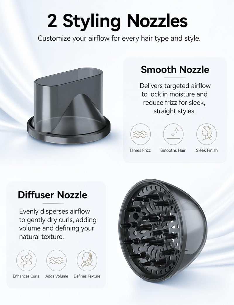 Ionic Hair Dryer 2200W with Diffuser & Concentrator, Fast Drying | 3 Heat & 2 Speed Settings, Cool Shot, Lightweight Design and Quiet Airflow for Women, Men, Curls and Daily Styling