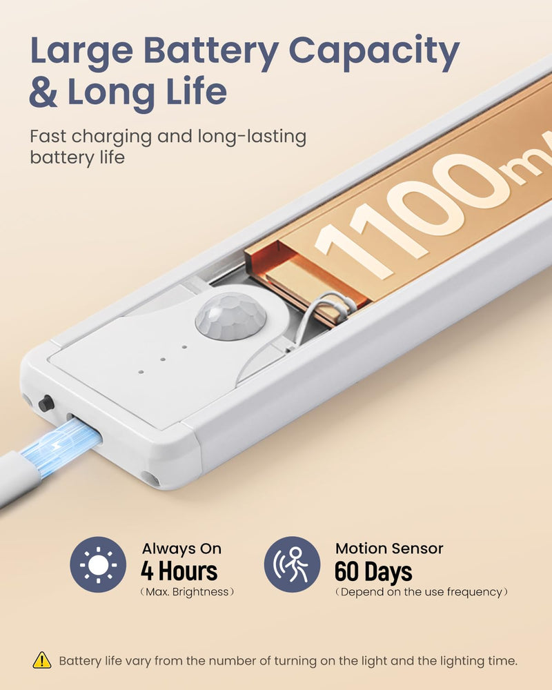 Pak Under Cabinet Lighting, 8 Inch 41 LED Rechargeable Battery Operated Motion Sensor Light Indoor, 1100 mAh Wireless Magnetic Dimmable 6500K Closet Lights, 5 Pack