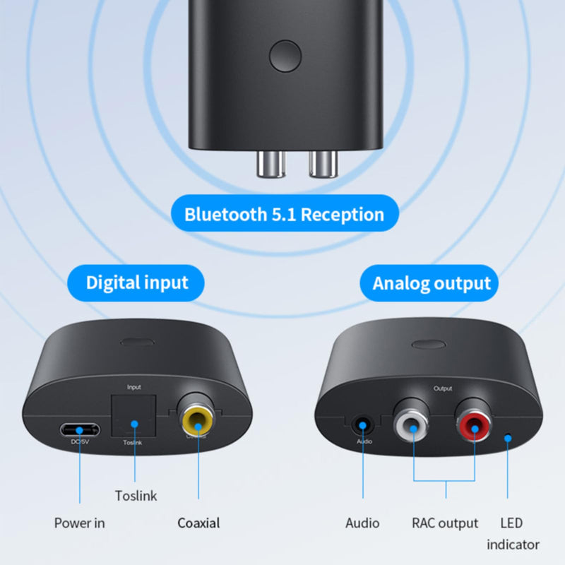 Bluetooth Receiver for Home Stereo, AUX RCA to Bluetooth Adapter | Bluetooth Audio Receiver for Old Speakers Music Streaming Sound System, Optical/Coaxial Out Put, Wired Speakers to Wireless