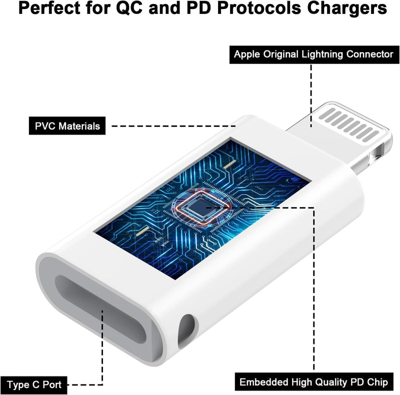 [Apple MFi Certified] 4 Pack USB C to Lightning Adapter | Lightning Male to Type C Female Adapter Support USB Wall Fast Charger Adopter for iPhone 14/13/Pro Max/12/11/X/8 Car Charger
