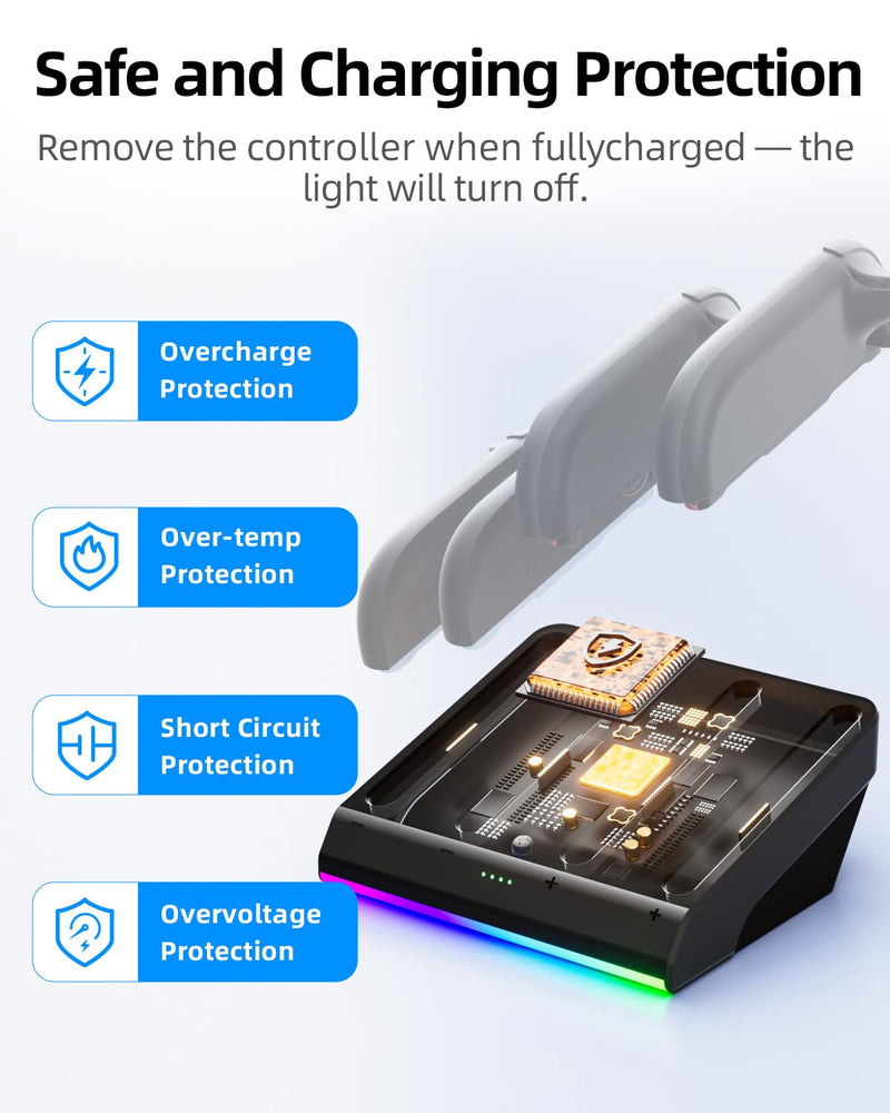 Charging Dock for Nintenndo Switch 2 Joycon, AOJAKI Accessories for Switch 2, Charger Station for Joycon, 4-in-1 Magnetic Fast Charger with RGB Light Modes, Smart Chip, Anti-Slip Base