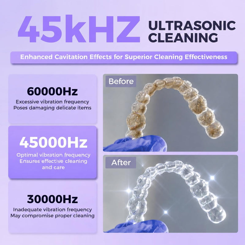 Ultrasonic Retainer Cleaner Machine, 45kHz Rechargeable Retainer Cleaner with 4 UV Lights, 200ML,Ultrasonic Cleaner for Retainers, Aligners, Mouth Guards, Night Guards & Dentures