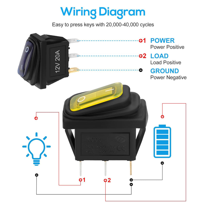 Linkstyle 8Pcs 12V Rocker Switch, 20A SPST 3 Pin ON/Off Waterproof Toggle Switch with LED for Car ATV RV Boat Truck (4 Colors)