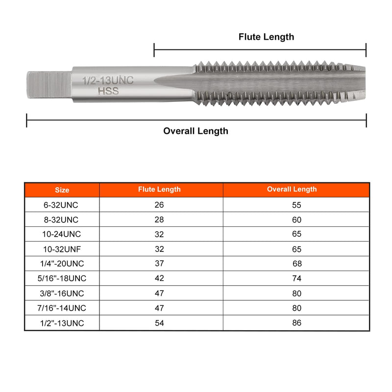 COMOWARE Drill and Tap Sets, HSS Jobber Length Drill Bits with Metal Indexed Case | 18-Piece, 6-32 to 1/2"-13 Tap Sizes UNC 18Pcs