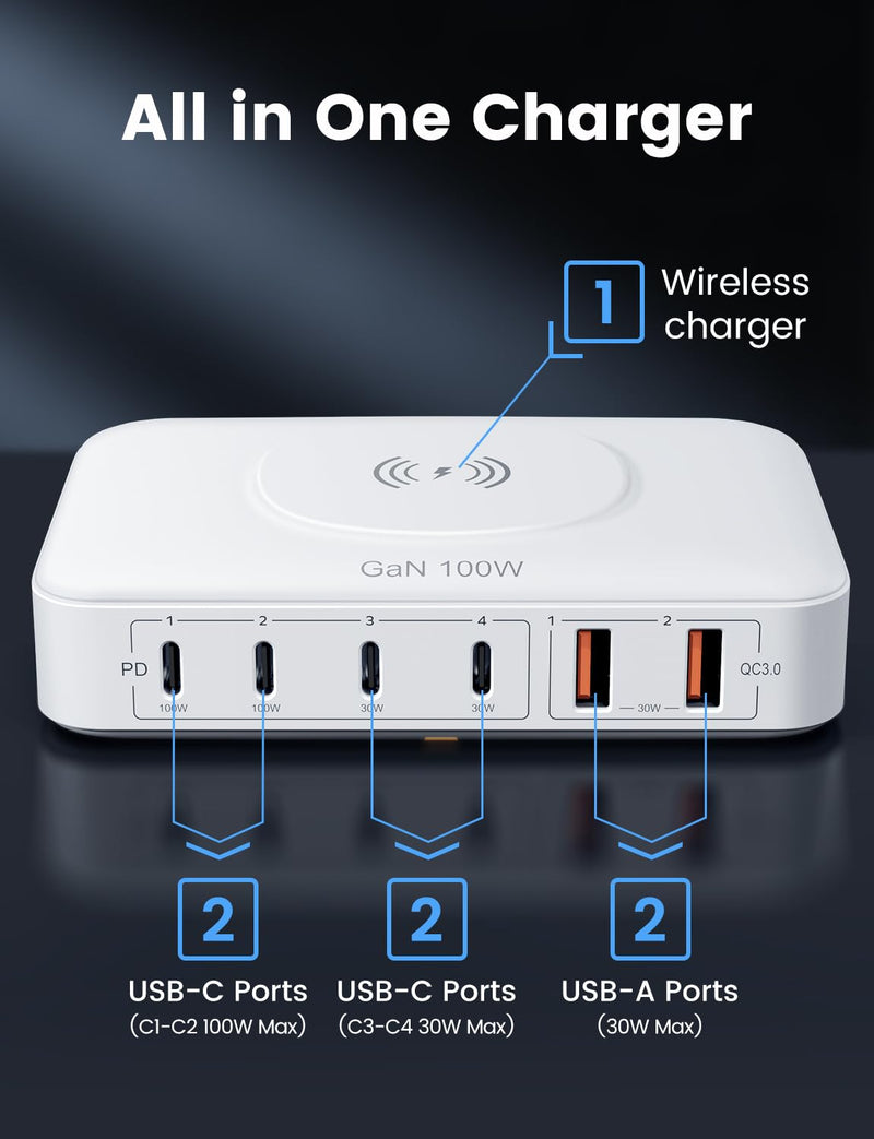 100W USB Charging Station with 15W Wireless Charger, Marnana 6-in-1 Multiple USB Ports(2 USB A and 4 USB C Ports) GaN Desktop Charger for iPhone iPad MacBook Laptop Samsung and Android Devices 100W-With Wireless Charger White