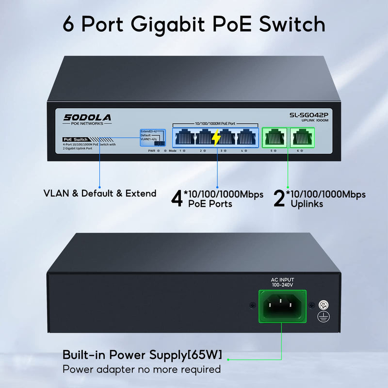 SODOLA 4 Port Gigabit PoE Switch with 2 Uplinks, AI Watchdog/Extend/Port Isolation, 802.3af/at,Plug & Play Unmanaged Network Switch 4+2POEUS