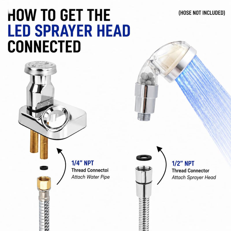 Socila Professional LED Sprayer Head 2.5 Inch Auto Color Changing, Rainfall High Pressure, And Water Filtration For Salon Sink Replacement Part (Only Sprayer Head)