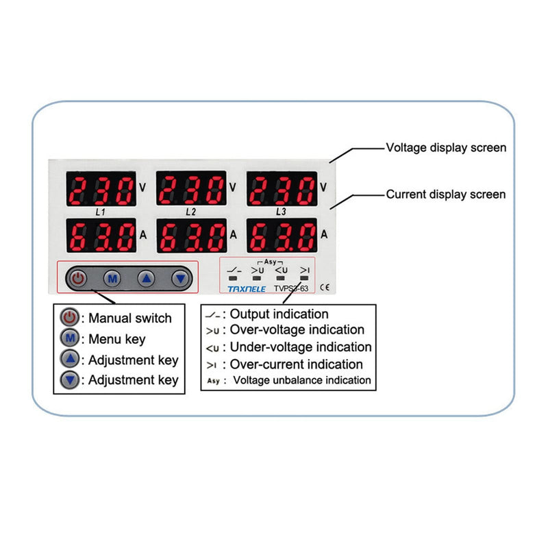 Digital 3 Phase DIN Rail Voltmeter Ammeter, AC230-300V Electricity Usage Monitor, Watt Kwh Frequency Power Factor Meter Multimeter Current Power Tester (63A)