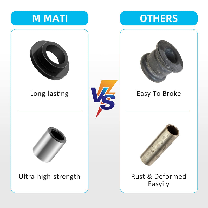 Bearing Sleeve and Shock Bushing Kits for All 4 Absorber, 0604-310 0403-028 for Arctic Cat 250/300/375/400/500/650/700/Bearcat 454