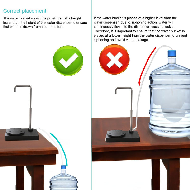 Desk Water Dispenser- Intelligent Desktop Water Bottle, Automatic Water Pump for Universal Bottle Water Dispenser USB Charging Jug Pump for Home, Office, Outdoor (Black) Black