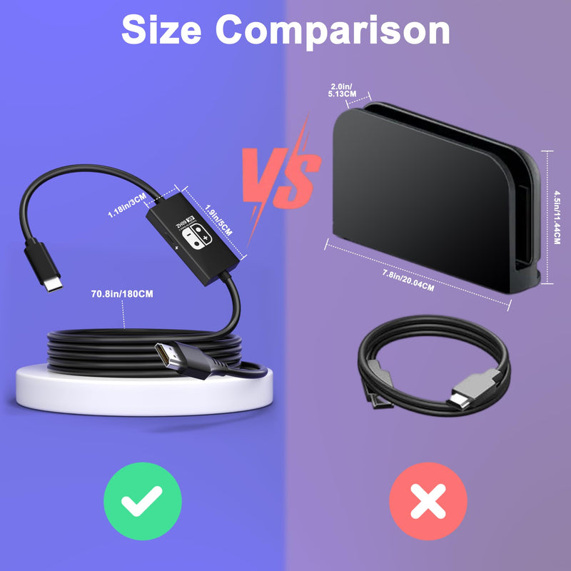 Travel Portable Switch 2 Dock for Nintendo Switch 2/1/OLED HDMI Cable | Plug-and-Play, 6ft, 4K@60HZ, PD 100W Charging, Portable Base, Travel Dock