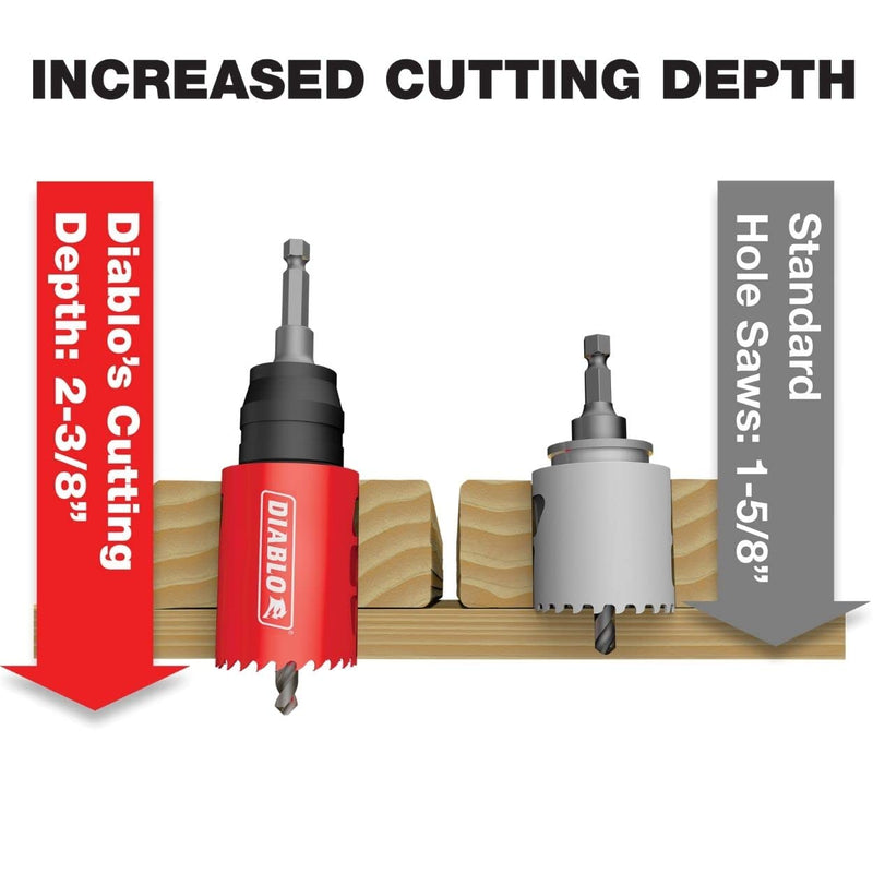 Diablo Carbide Teeth Hole Saw for Wood and Metal - Ideal for Cutting Wood, Plastic, Aluminum, Metal, Cast Iron, Stainless Steel - 3" Diameter, 2-3/8" Length - DHS3000CT