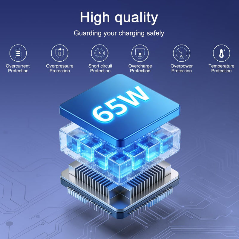65W 45W Computer Charger Smart Blue Tip 4.5mm Compatible with HP | Pavilion x360 14/15/17, Envy 13/15, EliteBook ProBook Chromebook Stream Spectre |19.5V 3.33A 710412-001