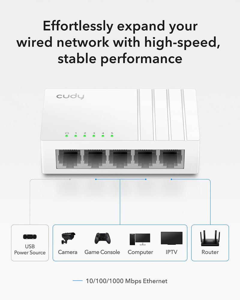 Cudy GS105U 5 Port Gigabit Ethernet Switch with USB-C Power Jack Desktop Ethernet Splitter Plastic Case Unshielded Switch Plug & Play Fanless Unmanaged