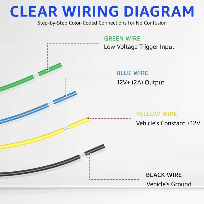 Remote Turn-on Harness Module for Car Amplifiers Audio Delay Module | Built-in 1 Second Delay Eliminates Pop Noise, 2A High-Performance Output, Ultra-Compact, Eliminates Unwanted Startup Noise ﻿