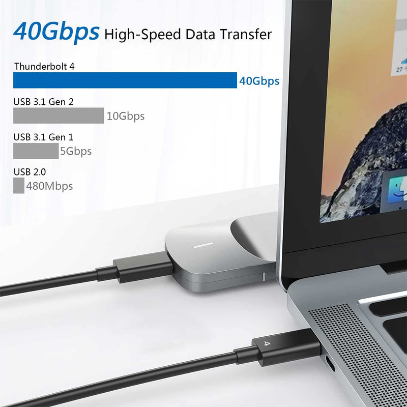 Thunderbolt 4 Cable 2.6 ft, Grtoeud USB-C Cable Single 8K or Dual 4K Displays, 40Gbps Data Transfer, Compatible with USB4, Thunderbolt 3, MacBook Pro, iMac 24, Docking Station, External SSD, Hub, eGPU 2.6FT Compatible with Thunderbolt 4 Black