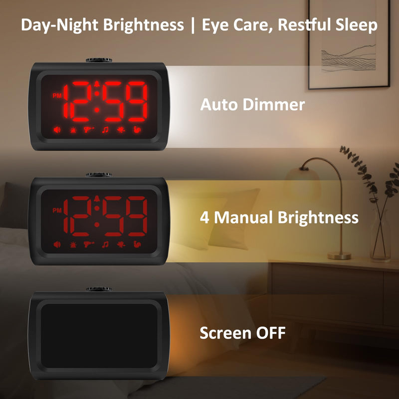 Peakeep 115dB Super Loud Alarm Clock for Heavy Sleepers, 5-30 Min Alarm/Snooze Duration, Auto/Manual Dimmer, 6 Wake-up Sounds, Plug in Electric Digital Bedroom Clock with USB Charger, Battery Backup Red Digits (Plug-in)
