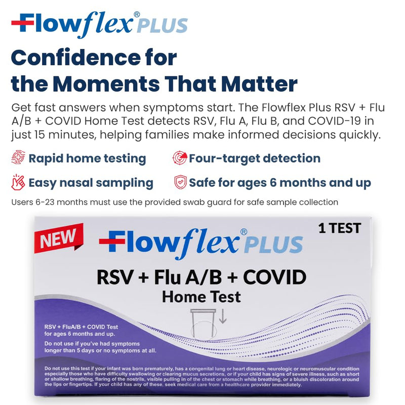 Flowflex Plus RSV + Flu A/B + COVID Home Test, 4-in-1 Home Test Kit, Rapid Results in 15 Minutes, OTC At-Home Antigen Test for Adults & Children (2 Tests) 2