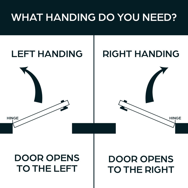 Summit DOORWARE Push Paddle Handle for Adams Rite Storefront Doors | High Grade Replacement Part for Adams Rite 4590 | Duronotic Finish - Left Handed Left Hand