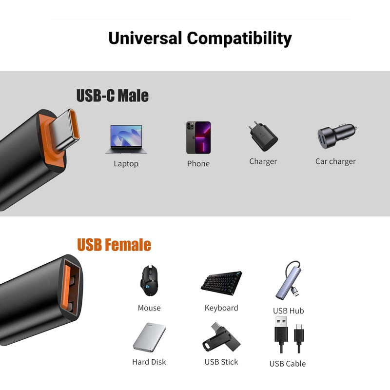 10 Pack USB C to USB Adapter,10Gbps USB A Female to USB C Male Adapter | 120W Fast Charging,Up to10Gbps Data Transfer,for iPhone17 16 Pro Max,iPad 11 10,Google Pixel10 9,Samsung Galaxy S25